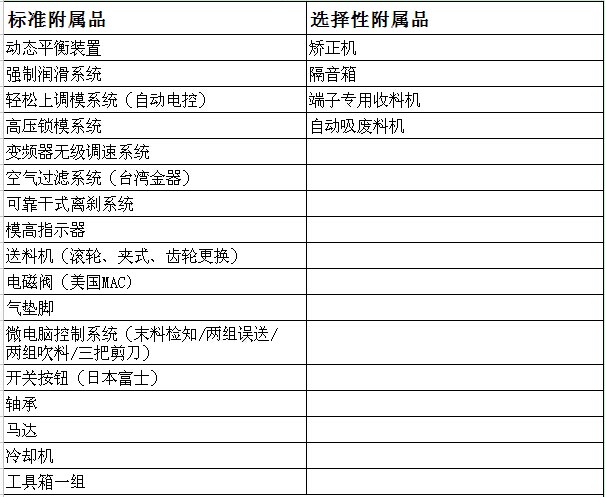 龍門(mén)65噸高速?zèng)_床